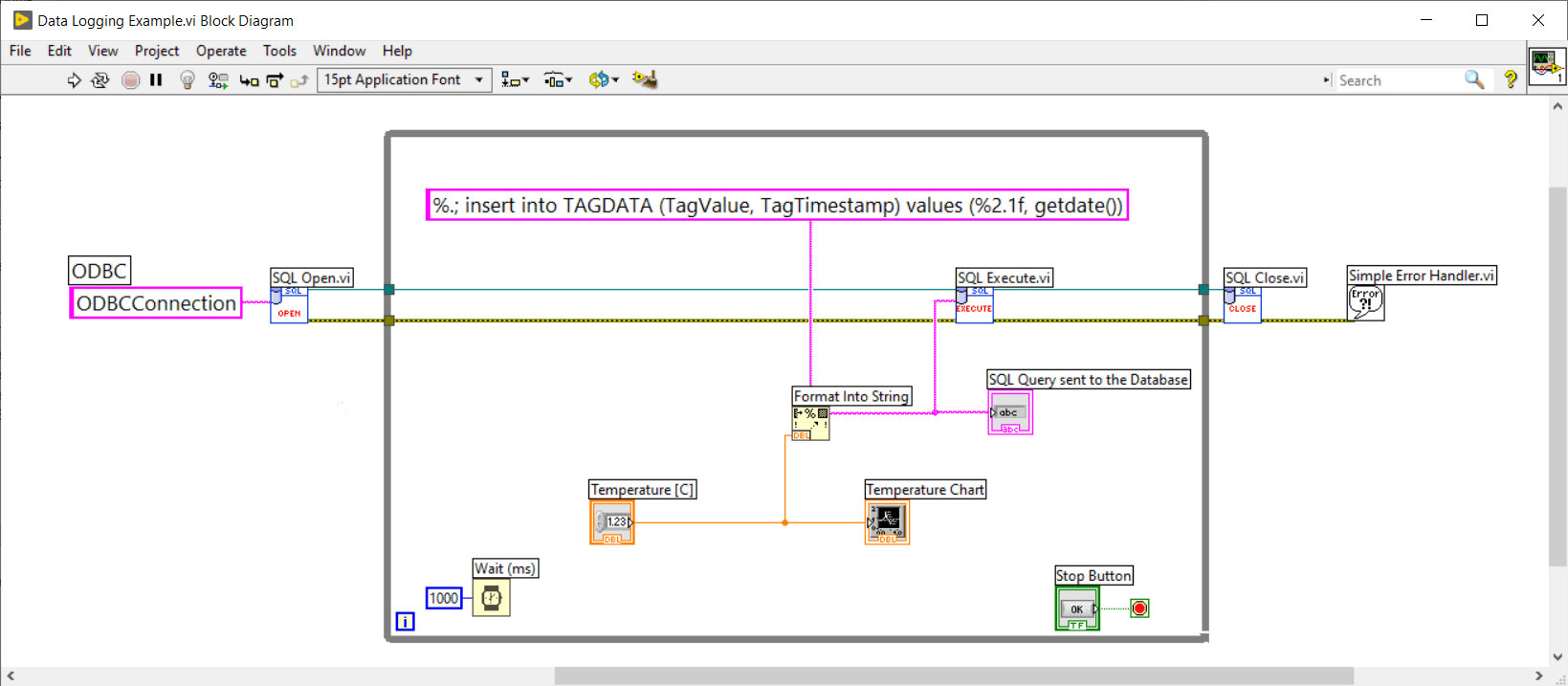 Datalogging and Monitoring System